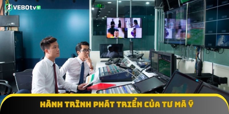 Hành trình phát triển của Tư Mã Ý